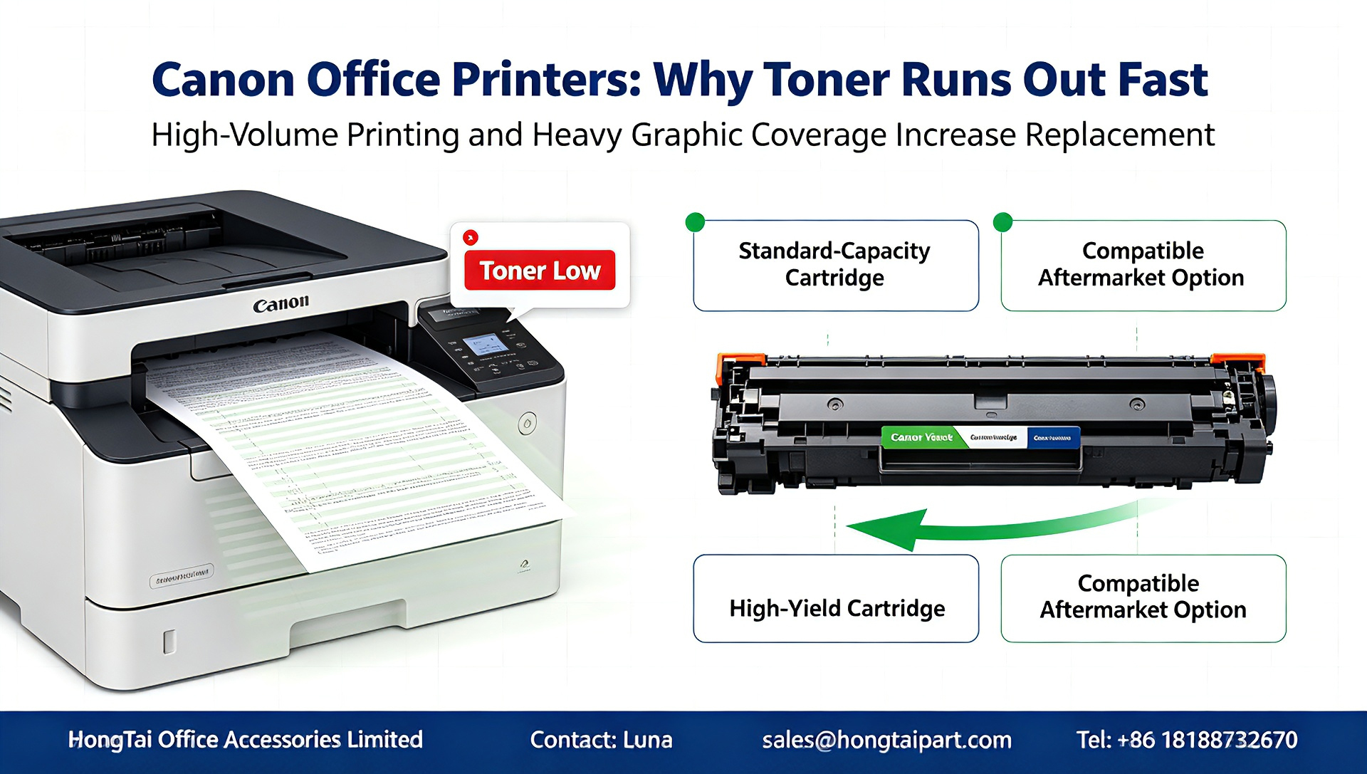 บล็อกบริษัทล่าสุดเกี่ยวกับ Frequent Toner Replacement for Canon Office Printers: Causes & Cost-Saving Solutions