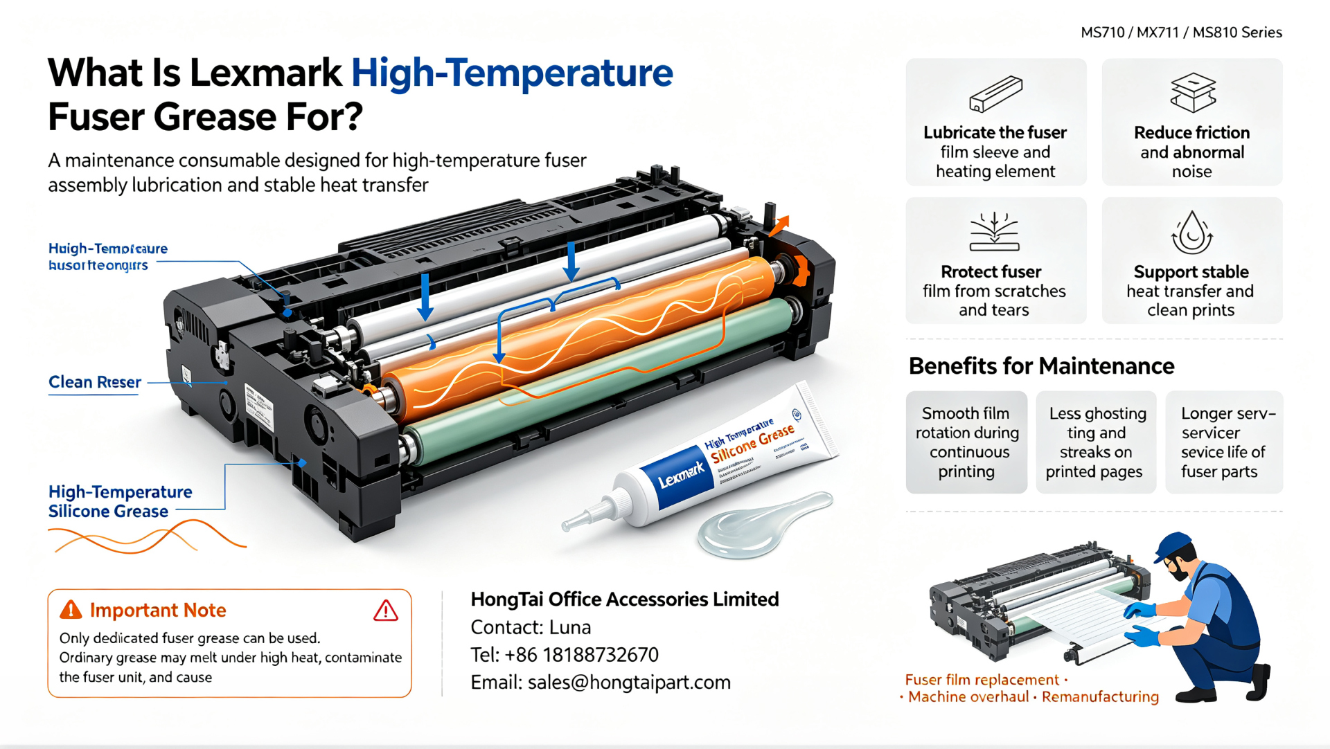 บล็อกบริษัทล่าสุดเกี่ยวกับ จาระบีซิลิโคนฟิวเซอร์อุณหภูมิสูง Lexmark | สำหรับ MS710 MX711 MS810 ซีรี่ส์