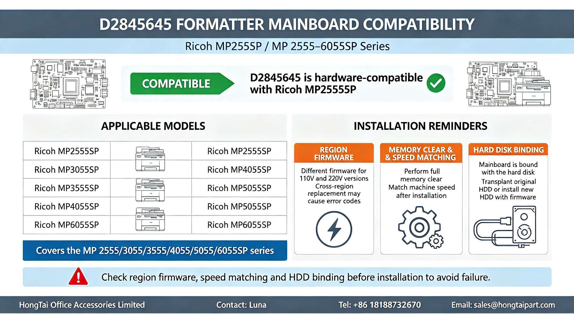 บล็อกบริษัทล่าสุดเกี่ยวกับ D2845645 Formatter Mainboard Compatibility For Ricoh MP2555‑6055SP