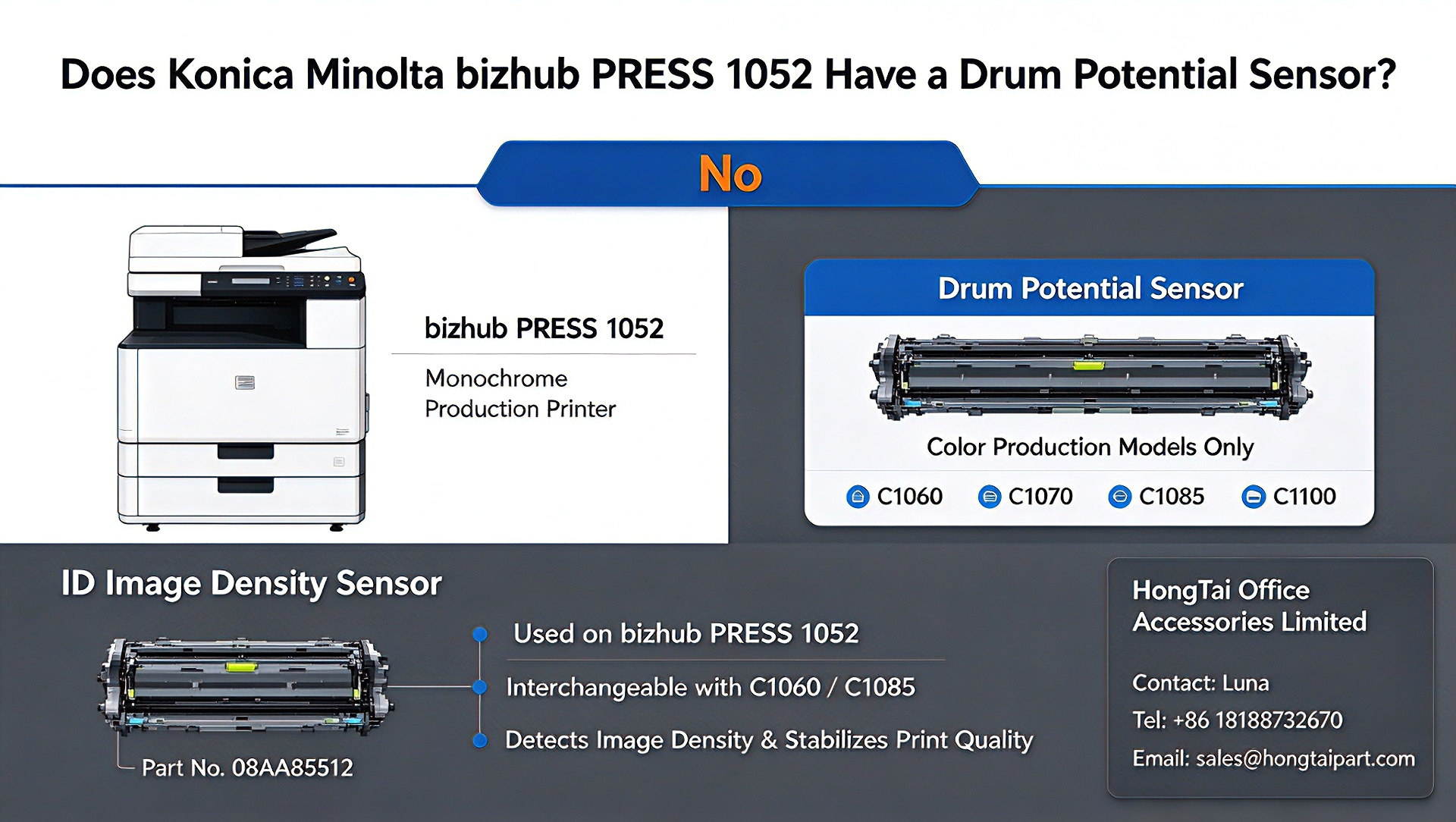 บล็อกบริษัทล่าสุดเกี่ยวกับ ความแตกต่างของเซ็นเซอร์ Konica Minolta PRESS 1052 เทียบกับเครื่องจักรผลิตสี